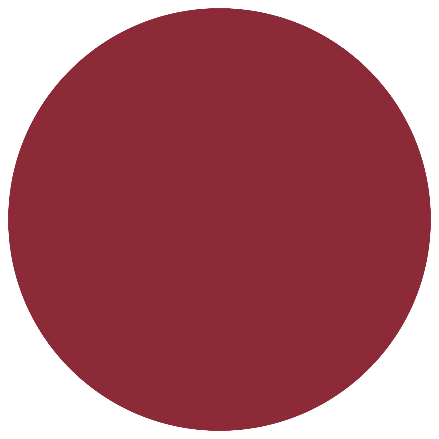 arts visuels